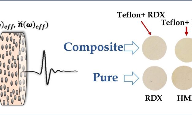 Breaking Barriers in Explosive Detection: University of Hyderabad Researchers Develop Safer Method Using Terahertz Spectroscopy