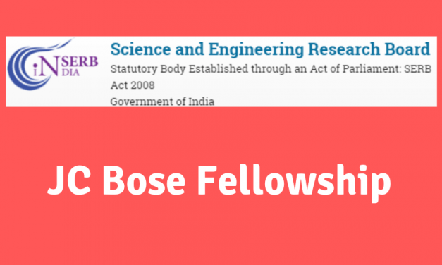 Prof. Dayananda Siddavattam selected for J C Bose Fellowship