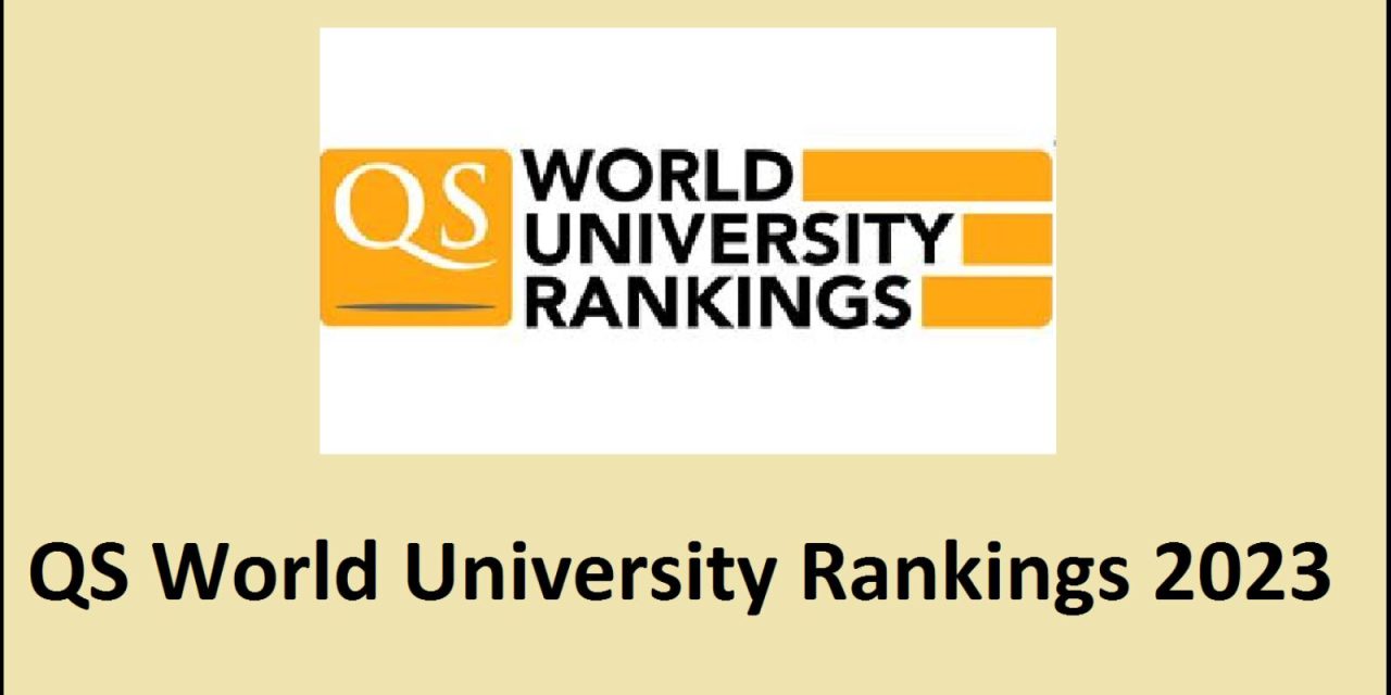 QS Global Ranking 2023: UoH among the top institutions