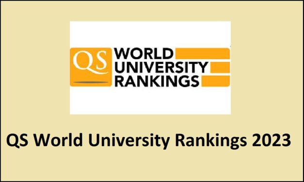 QS Global Ranking 2023: UoH among the top institutions