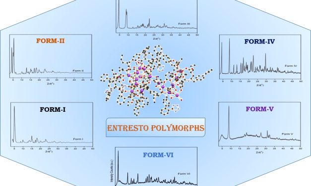UoH – NCL researchers discover novel hydrate polymorphs of Entresto