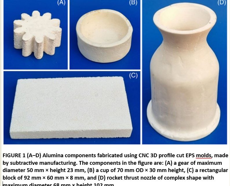 Shaping the Future: UoH’s Breakthrough in Ceramic Innovation awarded Patent