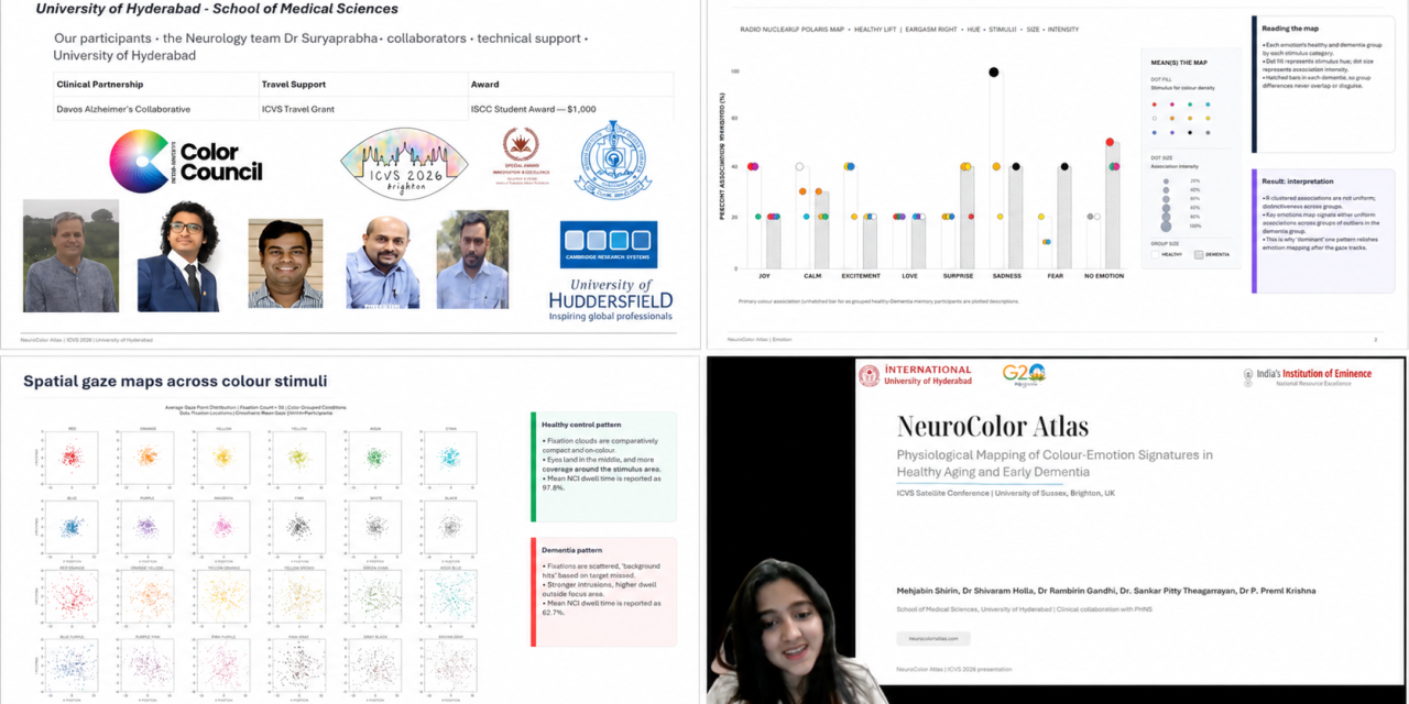 Unlocking Early Dementia Through Color: Mehjabin Shirin takes “NeuroColor Atlas” to the Global Stage
